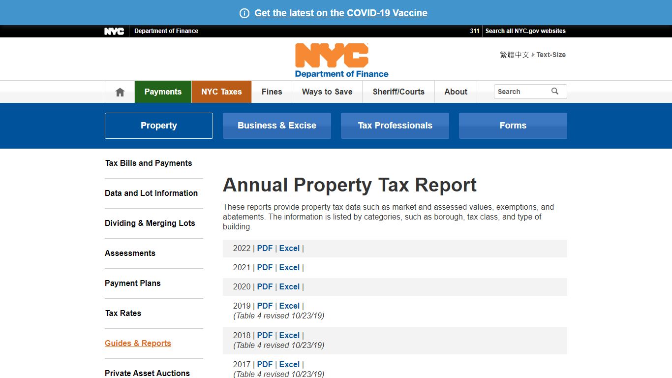 Annual Property Tax Report - New York City